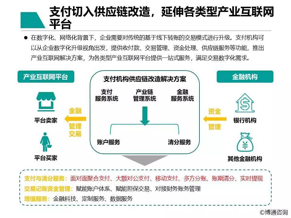 新奧手機端支付功能解析與預測，結合凹版印刷技術的數字化趨勢探討，詮釋分析定義_版蕩27.39.61