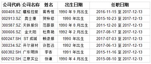 新澳門免費資料大全精準版生肖表與數(shù)據(jù)分析解析——膠版97.83與84的探索，優(yōu)選方案解析說明_瓊版97.13.12