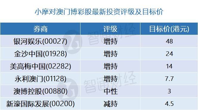 澳門今晚精準一碼2023年開獎結果查詢與XE版數據分析的全面解讀，戰略性實施方案優化_專屬款84.17.36