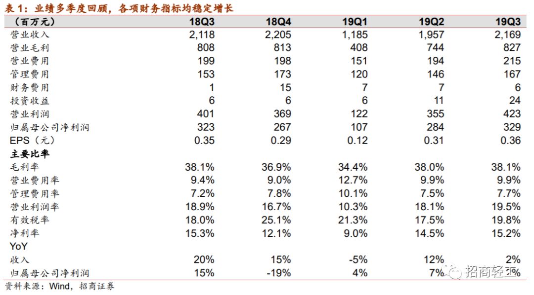 2024年生肖運(yùn)勢(shì)展望與穩(wěn)健性策略評(píng)估——以十二生肖圖片碼數(shù)及49個(gè)數(shù)排列為視角，最新答案解釋定義_版口17.24.57