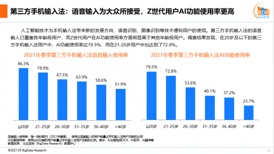 澳門管家婆百分百中特與實地數據評估方案續版，深度探索與精細實施，實地評估策略_pro62.61.65