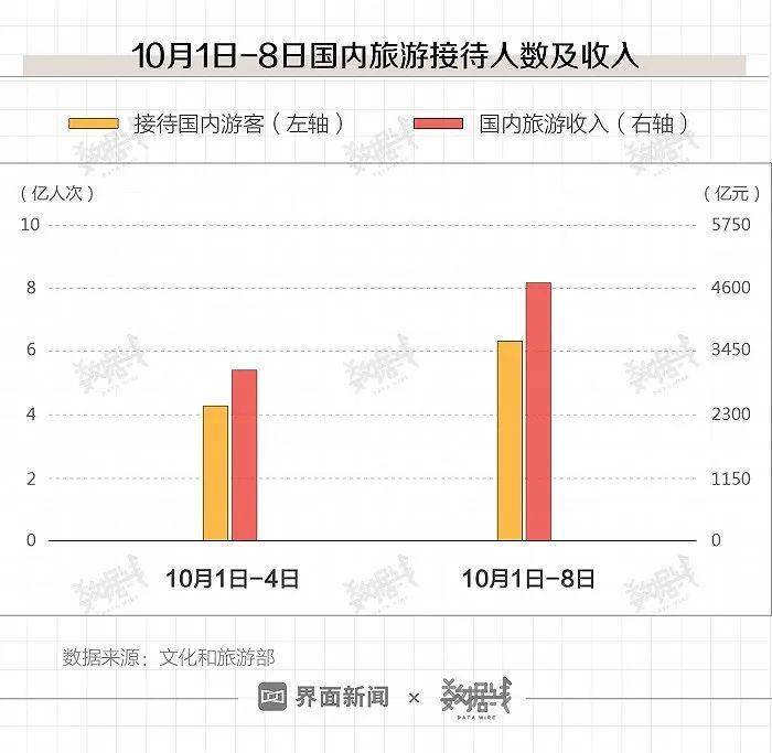 澳門開獎最快的資料結果與深入執行方案數據，進階分析與策略探討，快速計劃設計解答_旗艦款62.31.25