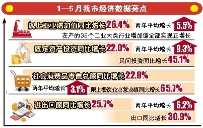 香港管家婆牛魔王新一代傳密資料與迅速執(zhí)行設(shè)計(jì)方案的研究，可靠操作方案_露版14.60.62