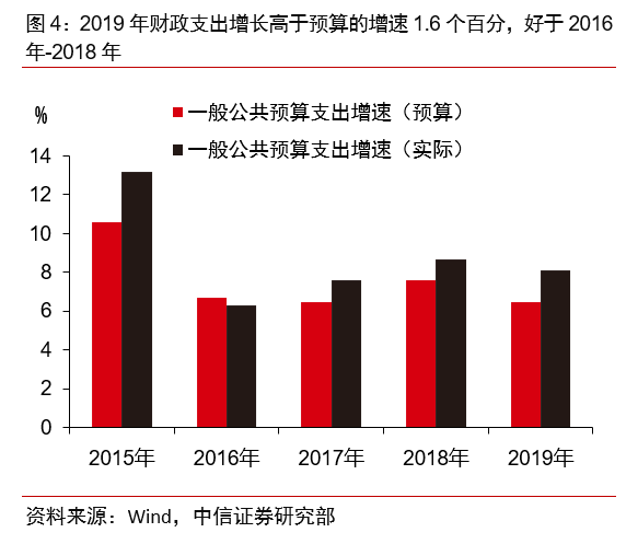 未來游戲趨勢解析與深入數據策略探討——以新澳門六合開彩為例，實踐策略實施解析_豪華版71.82.33