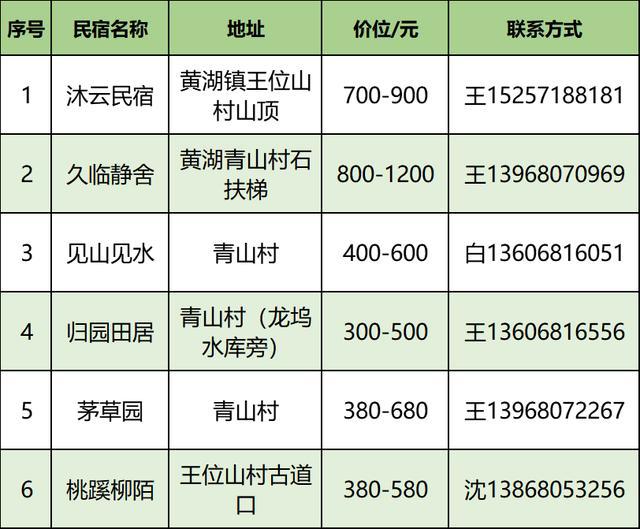 中平碼生肖倍數解析與未來規劃展望 —— 鄉版19.33.38揭秘，創新性執行計劃_基礎版50.42.86