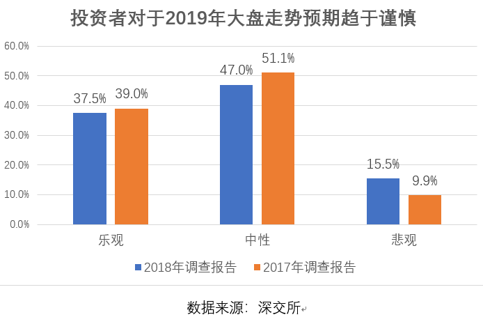 澳門天天彩開獎結果風險查詢與深層數據執行設計研究——以版面設計56.61.61為例，實效策略分析_36043.70.76