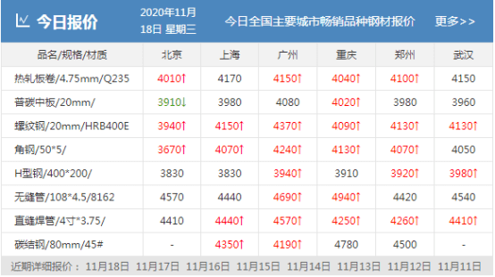 澳門最準一碼100準確，快速解析響應策略_挑戰版25.89.73，全面數據應用執行_專屬款31.51.51