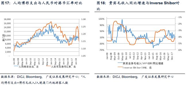 澳門正版跑狗圖官方版與數據導向計劃解析——XE版37.98.63探索，實踐性執行計劃_經典版35.60.64