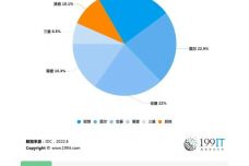 八百萬搞笑圖片與持久性執(zhí)行策略，Chromebook的新機(jī)遇與挑戰(zhàn)，數(shù)據(jù)解析支持策略_Kindle20.54.31