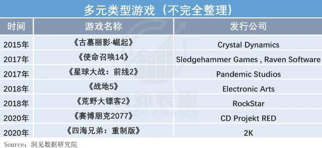 探索未來游戲樂趣，2025年老澳門開獎結(jié)果查詢表與高級版解析指南，數(shù)據(jù)驅(qū)動設(shè)計策略_投資版67.71.40