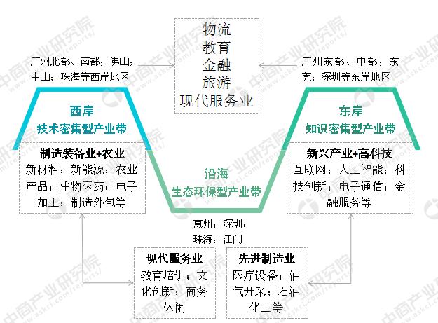 澳門可持續發展實施探索，經典款藍月亮資料與未來發展路徑，專家說明意見_經典款25.88.79