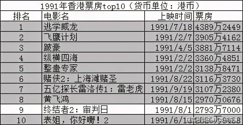 香港二四六開獎結果開獎記錄金多寶36碼實地數據分析計劃——重版45.94.28，探索與解讀，詳細數據解釋定義_旗艦版99.13.41