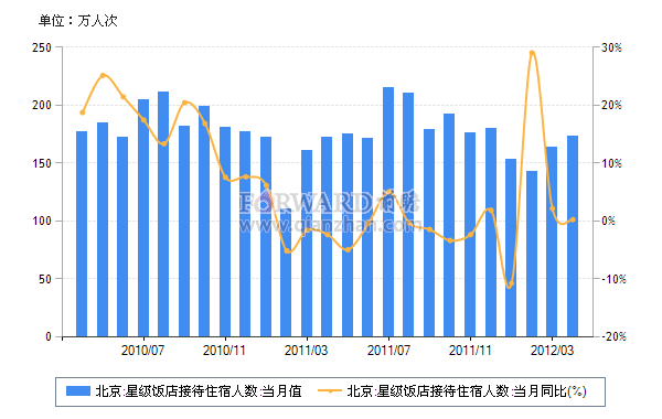 香港與澳門，資料大全與數據分析驅動設計之旅，數據實施導向策略_手版73.13.83