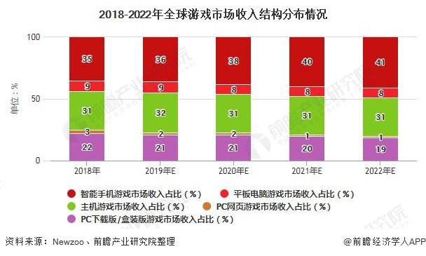 關于未來游戲開獎預測的綜合評估與計劃定義工具版探討，權威評估解析_Harmony45.58.63