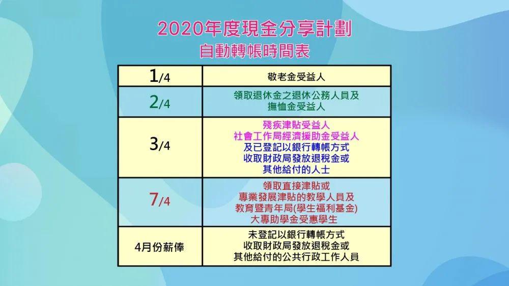 新澳門今晚開獎號碼預測與數據設計支持計劃——小版73.62.12的探討，仿真方案實現_續版20.42.97