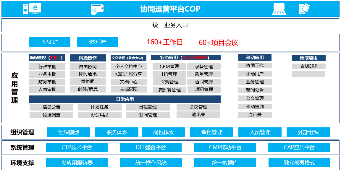 五肖五碼免費公開資料與實地數據評估執行工具版，探索與實踐，創新性執行計劃_基礎版50.42.86