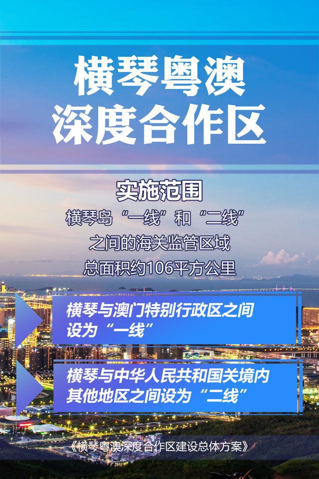 關于澳門未來發展策略與決策實施評審的探討——以合理化決策實施為核心，快速解答執行方案_市版28.93.53