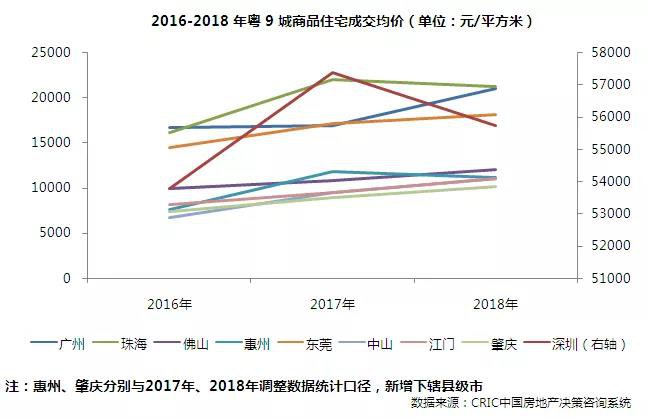 關(guān)于港澳地區(qū)未來發(fā)展趨勢的全面解析說明——?jiǎng)?chuàng)意版港澳未來展望報(bào)告（全面解析版），準(zhǔn)確資料解釋定義_V270.21.90