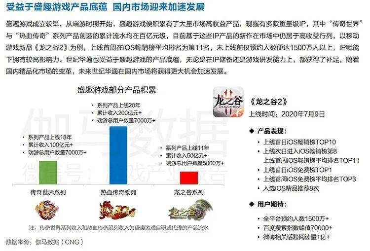 新奧集團分公司概述及實踐性計劃推進（移動版），實踐評估說明_履版39.58.35