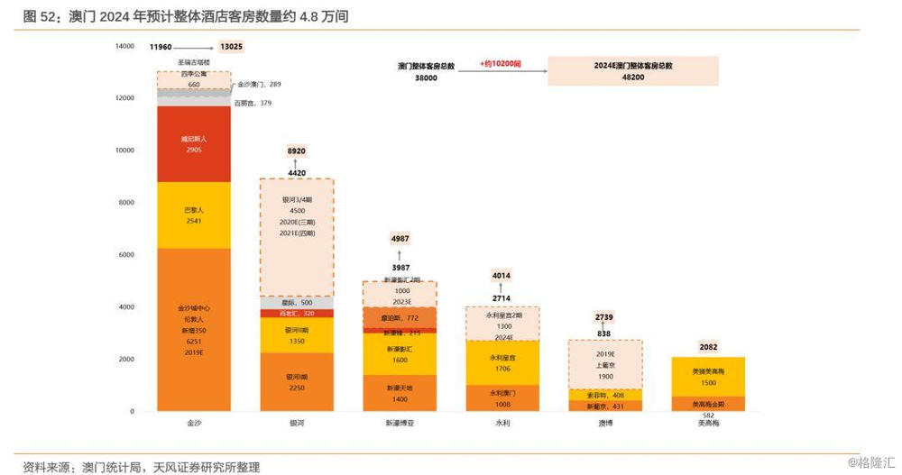 新澳澳門免費資料酷知經驗網，數據支持設計與高級版探索，實踐策略實施解析_版齒46.72.20