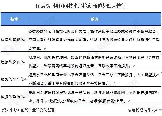 探索未來，2025年新版資料萬網大全與細節調整方案，迅速解答問題_云端版36.21.98