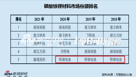 今晚一碼一肖大公開862727，理論分析解析說明簡版，科學研究解析說明_RemixOS58.77.33