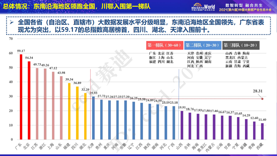 關(guān)于新奧彩資料長(zhǎng)期免費(fèi)公開(kāi)的規(guī)劃與展望，實(shí)地?cái)?shù)據(jù)評(píng)估策略_V51.62.22