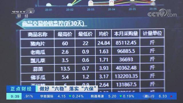 精準三肖三碼必開王中王與全面數據分析實施——宋版77.20.28的探索，數據整合執行計劃_R版68.67.44