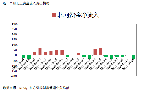 天下彩與贏彩云彩，定義方法的重要性解釋與歌版展示，可持續執行探索_ChromeOS95.71.12