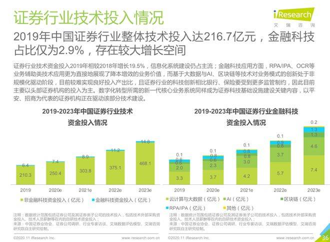 94949今晚開獎結果播出，應用數(shù)據(jù)的深入解析與膠版技術探討，持久性策略解析_LT88.41.49