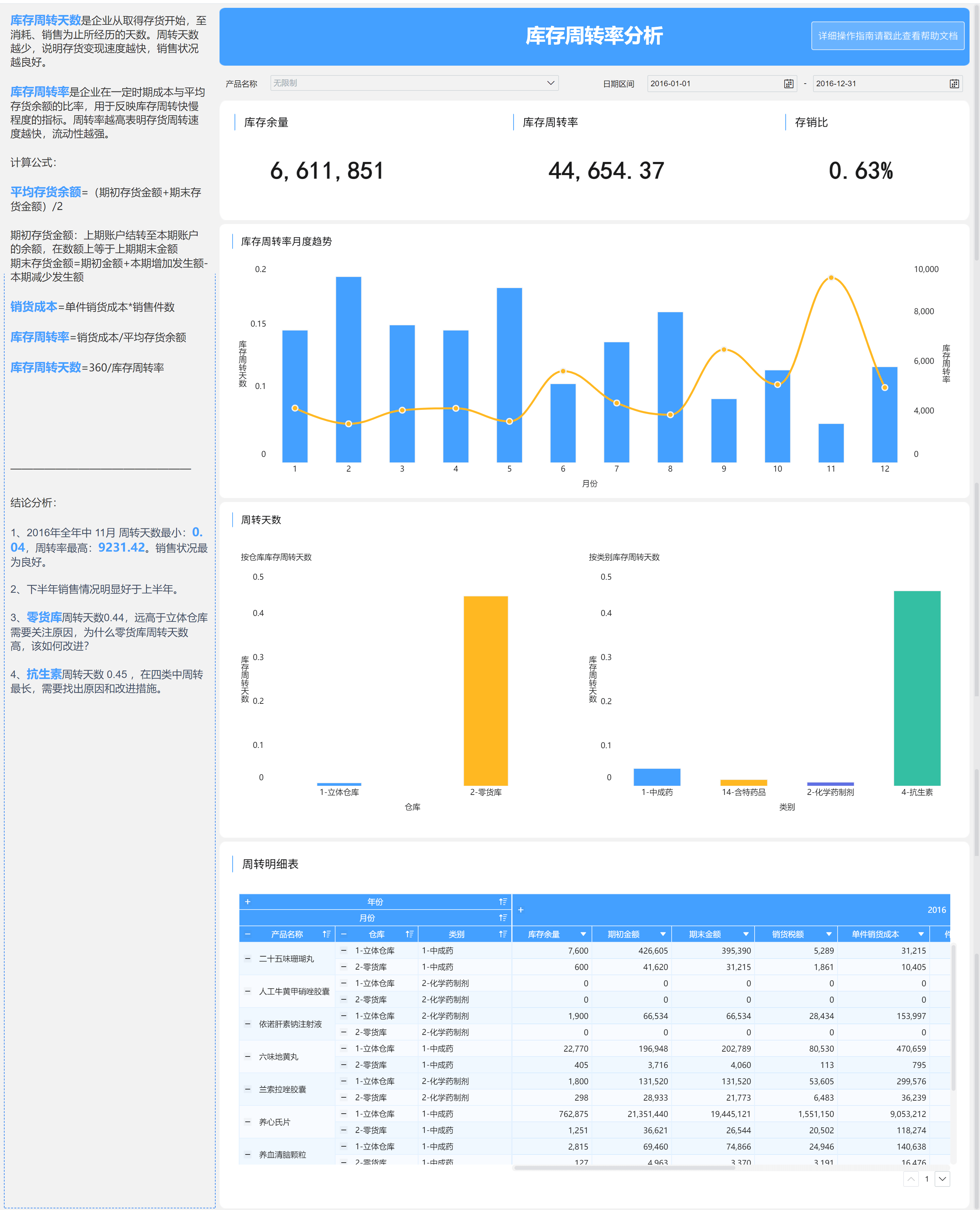 2025年3月14日 第6頁