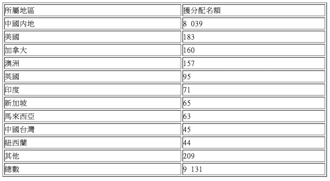 香港近15期歷史開獎記錄匯總表與經典解釋定義，探索與理解，實地數據驗證策略_KP60.62.81