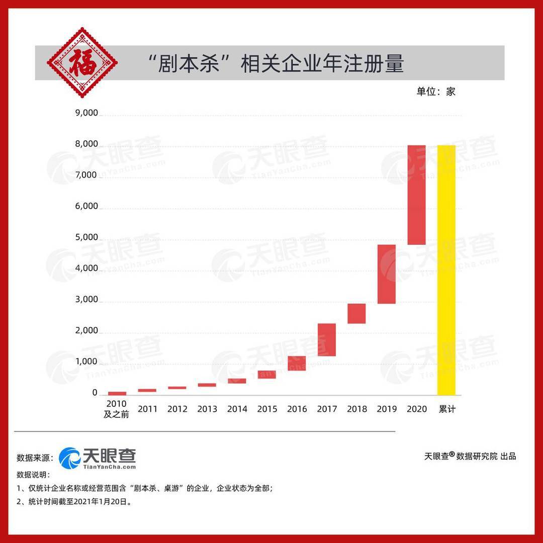 澳門(mén)彩霸王免費(fèi)資料大全集與神版數(shù)據(jù)解析，最新正品解答定義_MR47.37.60