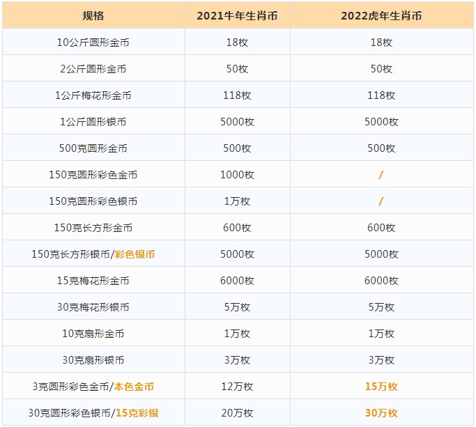 新奧彩今晚生肖號碼預測與戰略優化方案探討——以S54.71.33為中心，深入執行數據方案_祝版77.78.88