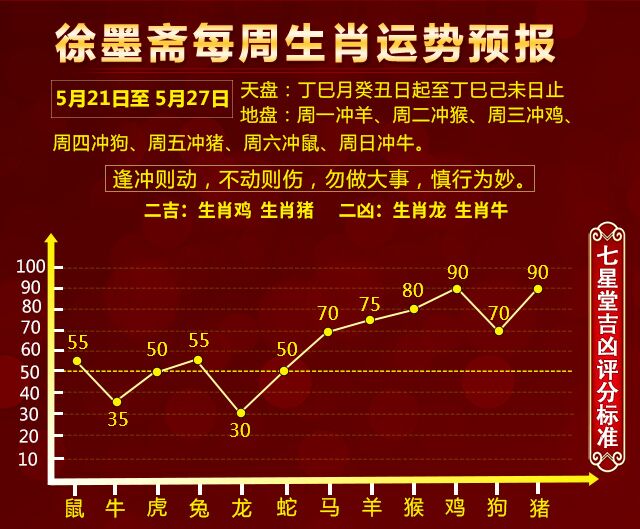 揭秘神算子如何精準預測生肖運勢，實地驗證策略方案詳解（基礎版），迅捷解答計劃落實_旗艦版64.77.81