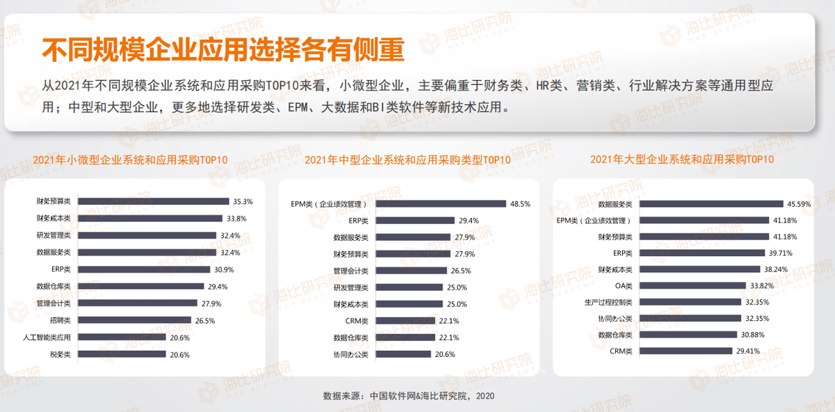 關于未來的數據設計支持計劃，探索小版的管家婆三肖三碼系統構想與數據支持策略，高速計劃響應執行_版臿55.31.95