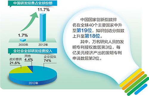 新澳資料大全正版資料2025年資源整合策略，創新與協同的力量，實地驗證數據計劃_Kindle91.39.13