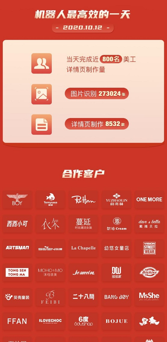 關于800元圖片大全與快速設計解析問題的探索 ——版權的重要性不容忽視，快速響應計劃設計_版職40.53.78