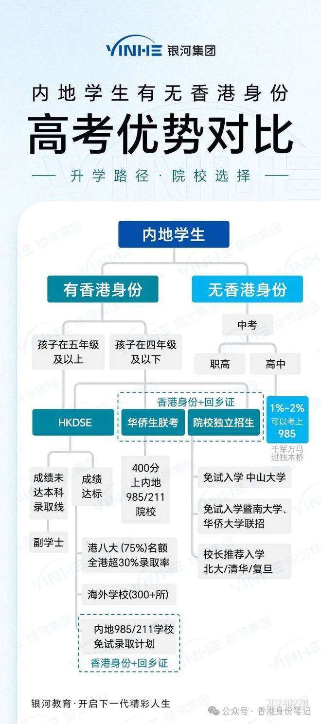 香港正版六寶典資料大全與快速計劃解答設計探索，結構化計劃評估_精簡版65.84.21