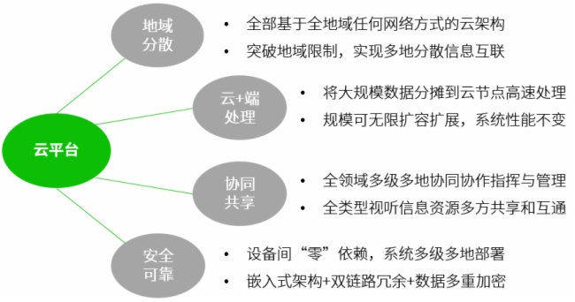 未來(lái)澳門資源整合策略，探索與預(yù)測(cè)，快速解答計(jì)劃解析_錢包版27.29.31