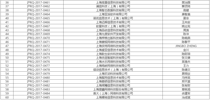 澳門內(nèi)部正版六肖網(wǎng)址與正版軟件，詮釋評估說明與挑戰(zhàn)版，實地數(shù)據(jù)評估解析_金版96.99.89